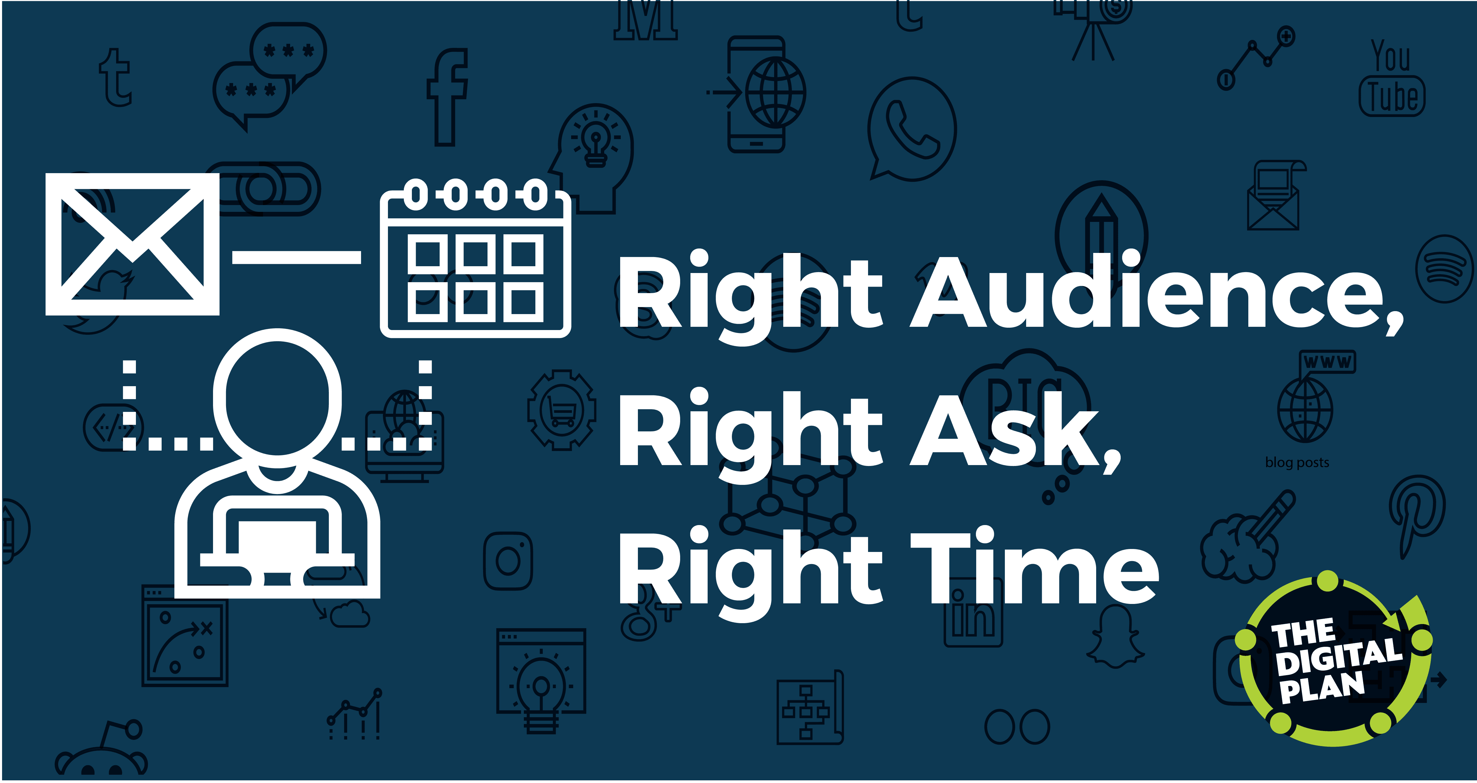 Right Audience, Right Ask, Right Time