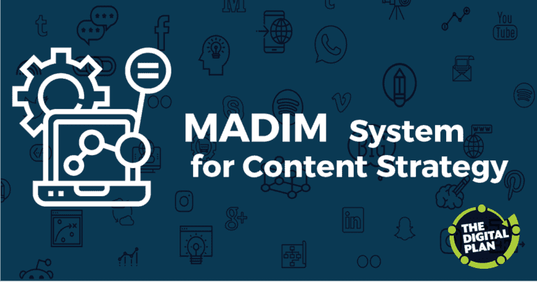 MADIM system for content strategy