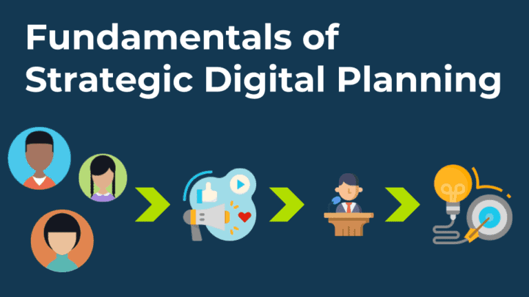 Fundamentals of Strategic Digital Planning 2020