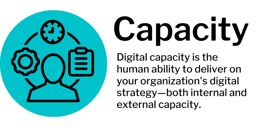 Digital capacity is the human ability to deliver on your organization's digital strategy—both internal and external capacity.